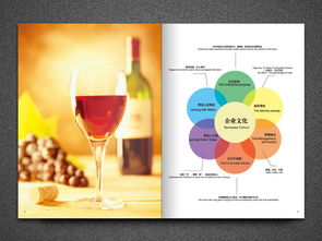 設計驅動品牌未來 靈智飛揚，北京廣告設計領域的領航者